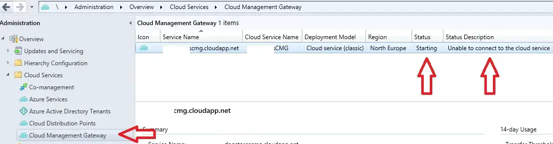 CMG Status In ConfigMgr Console